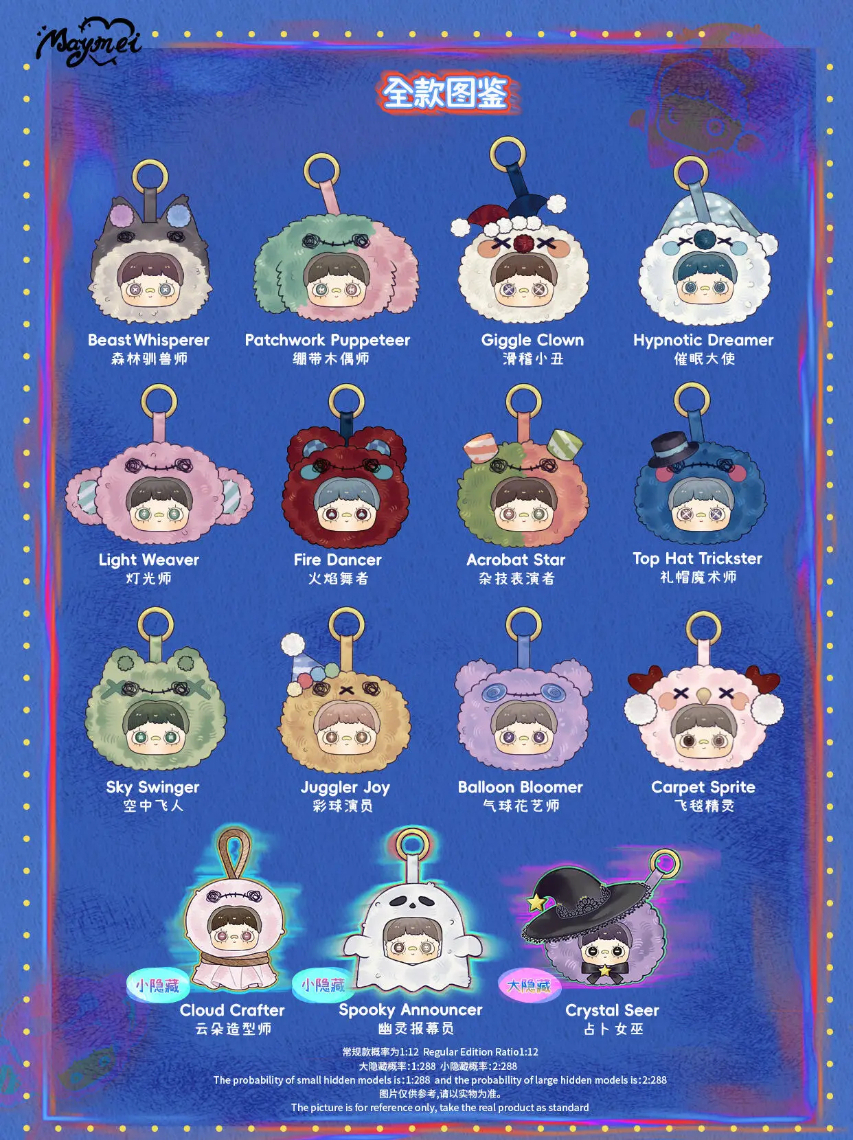 MayMei Crazy Circus Series Plush Blind Box - immagine 17